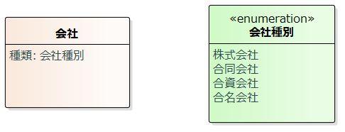 Article content