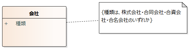 Article content