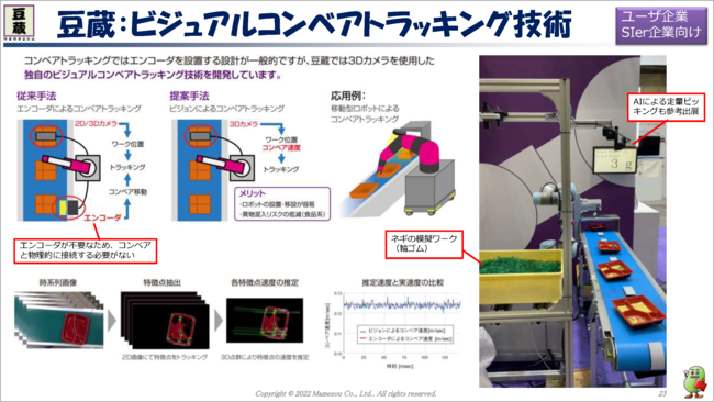 豆蔵_ビジュアルコンベアトラッキング技術