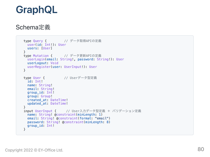 GraphQLのSchema定義