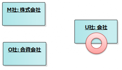 第1回_種類を表現する_img5