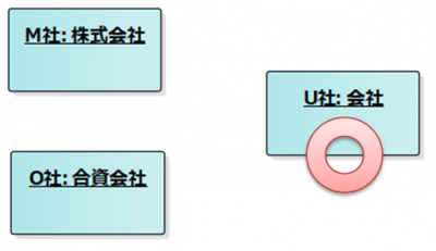 第１回_種類を表現する_img5