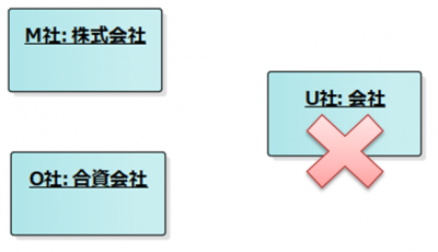 第1回_種類を表現する_img7