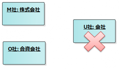 第１回_種類を表現する_img7