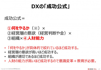 DXの「成功公式」