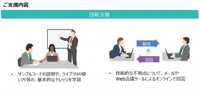 ご支援例(Python技術サポート)