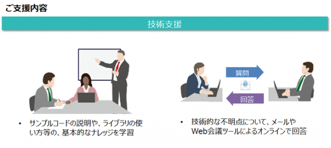 ご支援例（Python技術サポート）