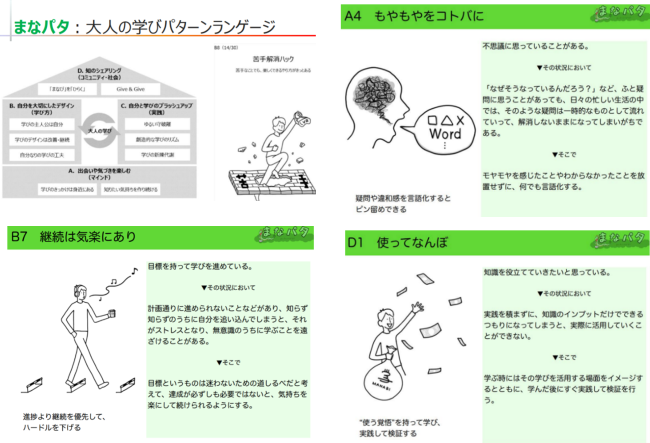 まなパタの一例 まなパタの一例