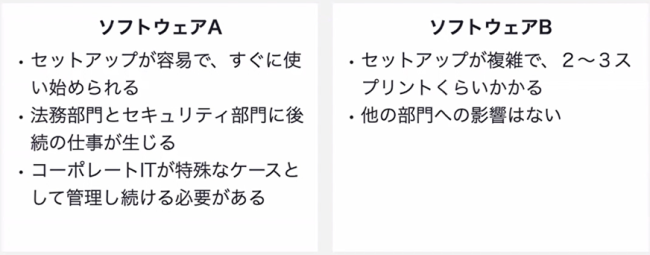 豆寄席第35回_局所最適と全体最適02 豆寄席第35回_局所最適と全体最適02