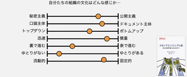 豆寄席第35回_トポグラフィックマップ