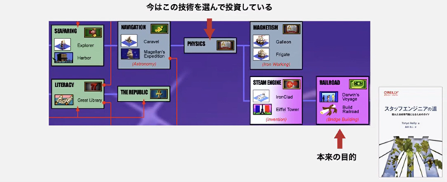豆寄席第35回_トレジャーマップ