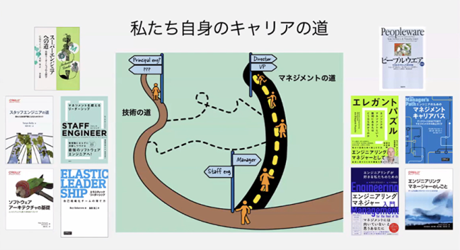 豆寄席第35回_技術専門職のキャリアパス 豆寄席第35回_技術専門職のキャリアパス