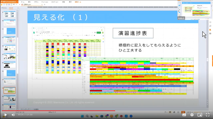 図5 演習進捗表