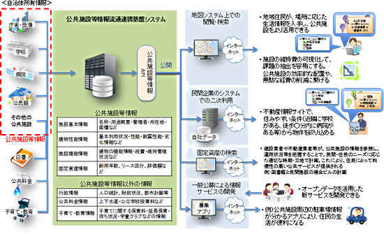 HMBAコース「ビッグデータ利活用講座」授業の様子